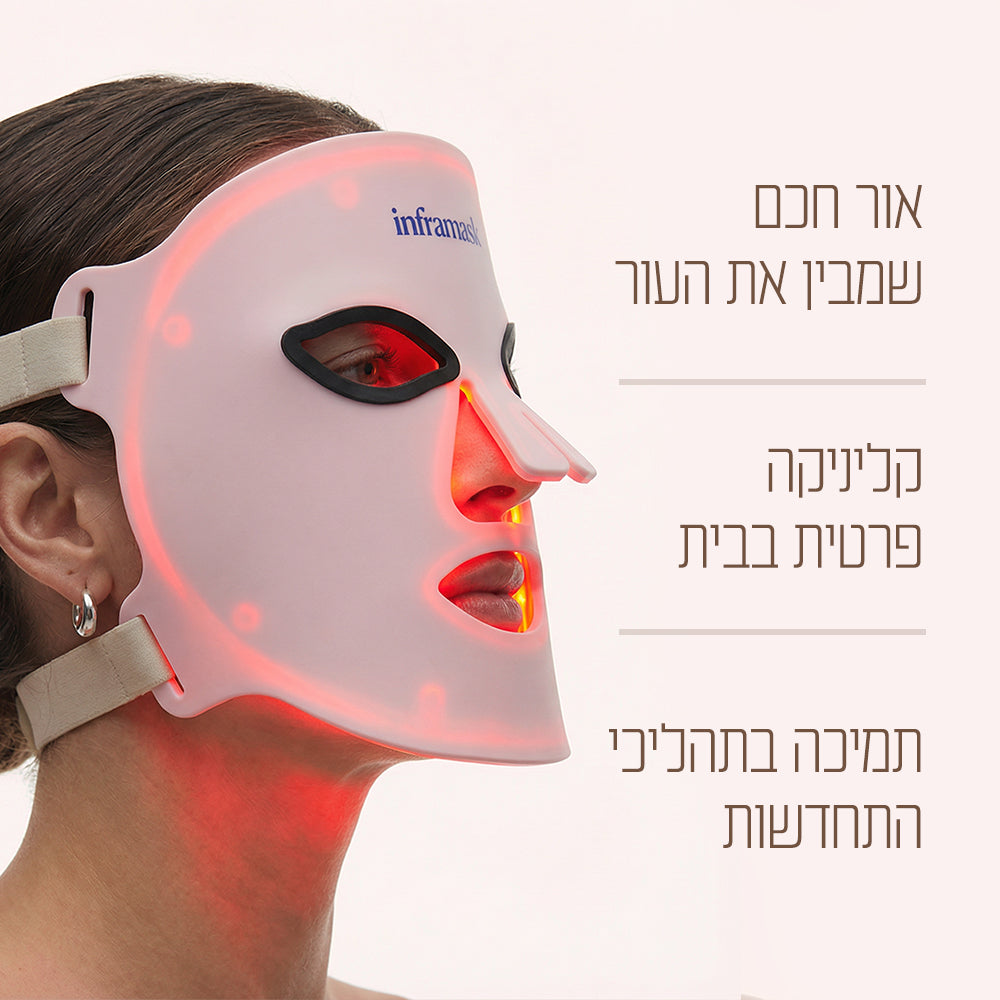 מסכת פנים