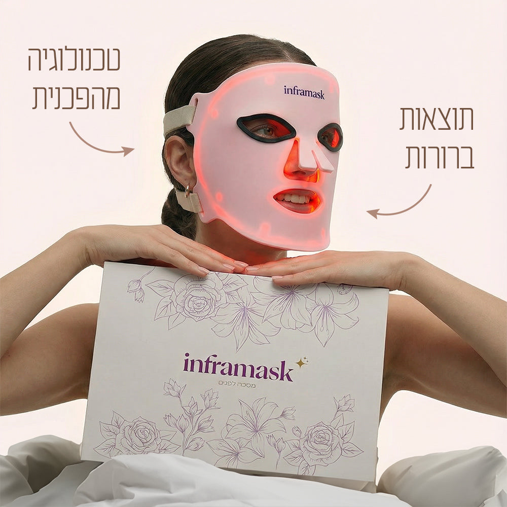 מסכת פנים