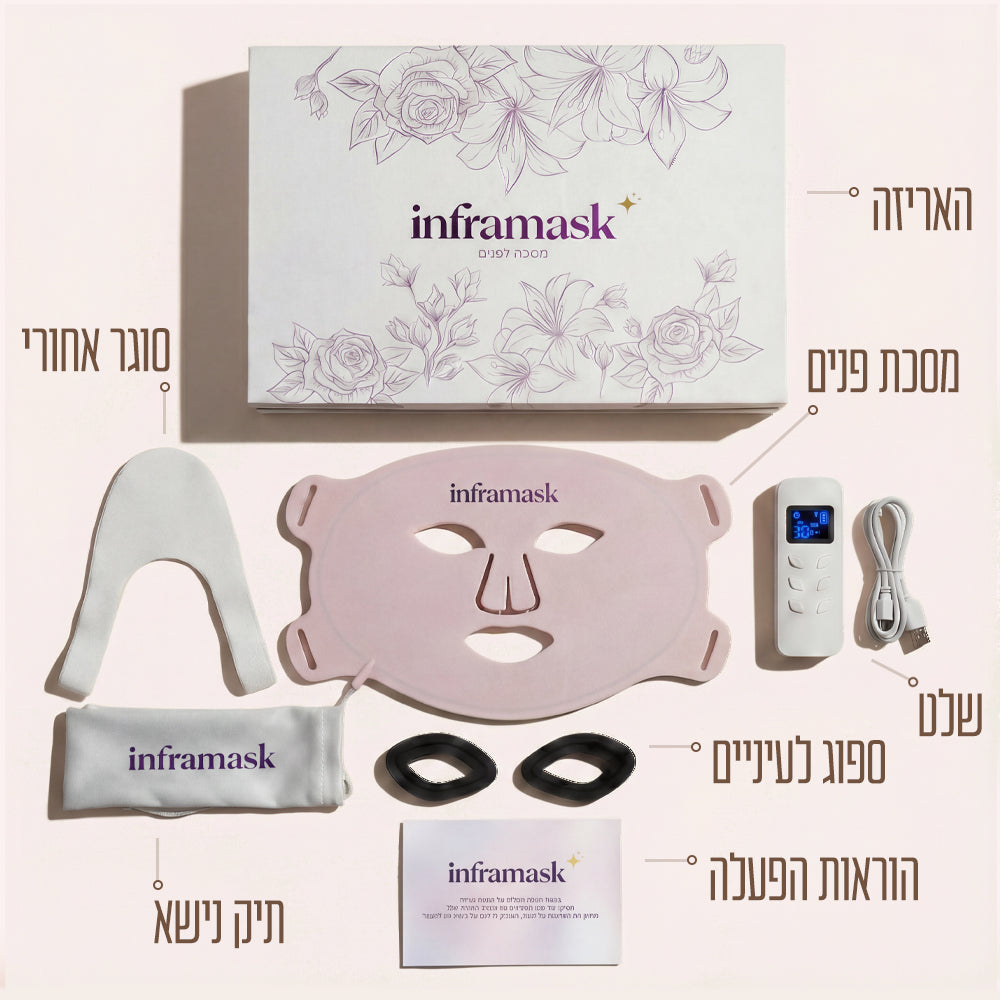 מארז מלא: סט 2 ערכות מסכת פנים ומסכת צוואר וחזה