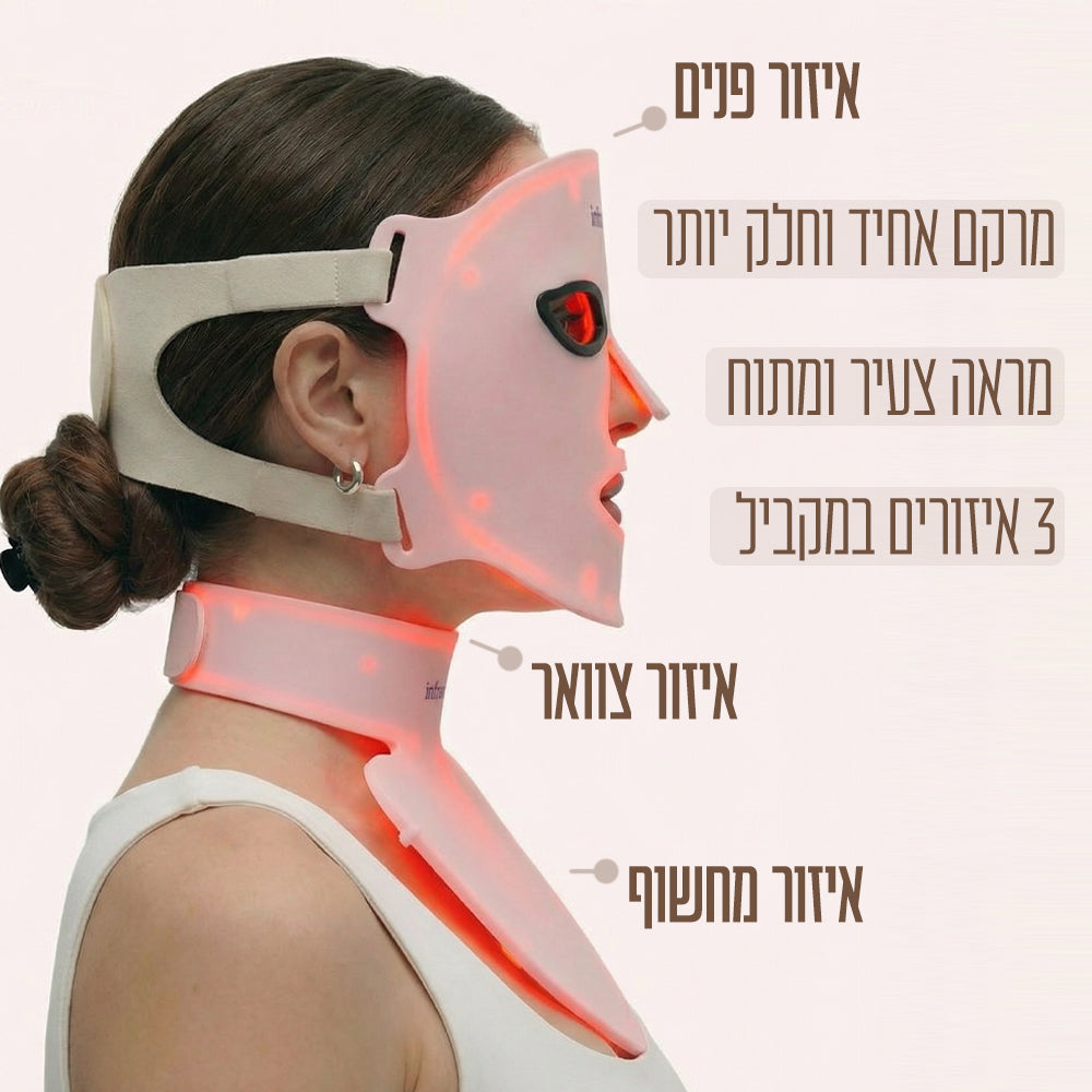 מארז מלא: סט 2 ערכות מסכת פנים ומסכת צוואר וחזה